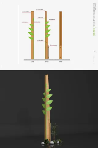 公园方向导视植物园指示牌导视牌