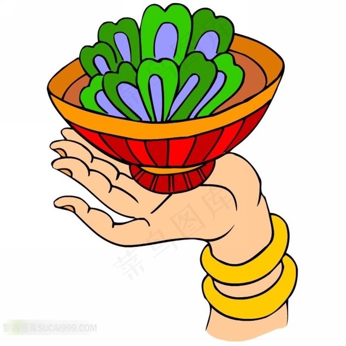 手绘观音手势动作素材