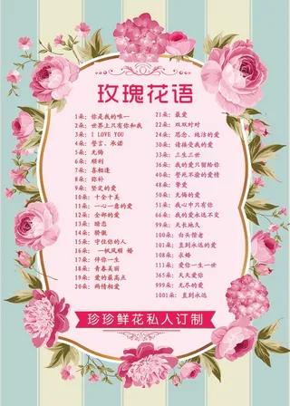 鲜花店玫瑰花语