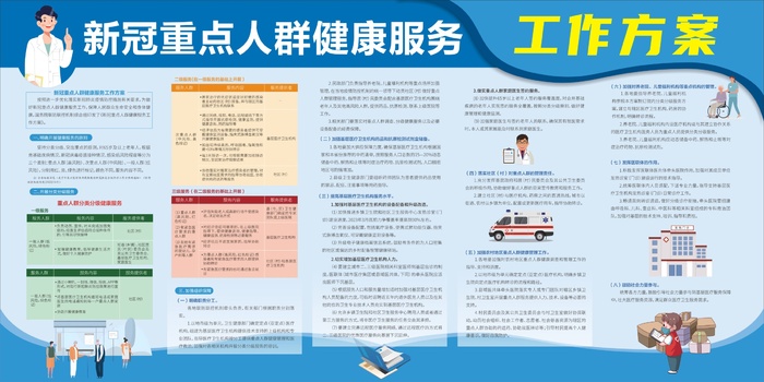 新冠重点人群健康服务工作方案展板cdr矢量模版下载