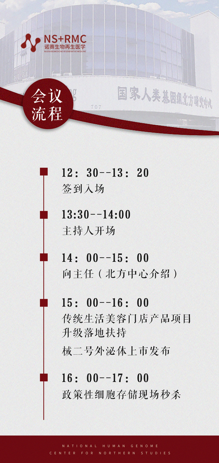 会议流程模板psd模版下载