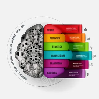 ppt素材3d数据图表模板可视化图形统计标签矢量图标模型ai源文件