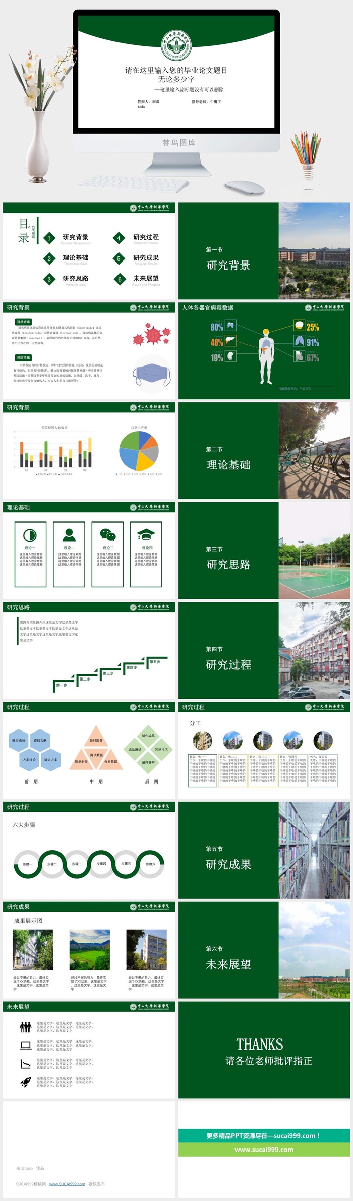 中山大学新华学院毕业答辩通用ppt模板