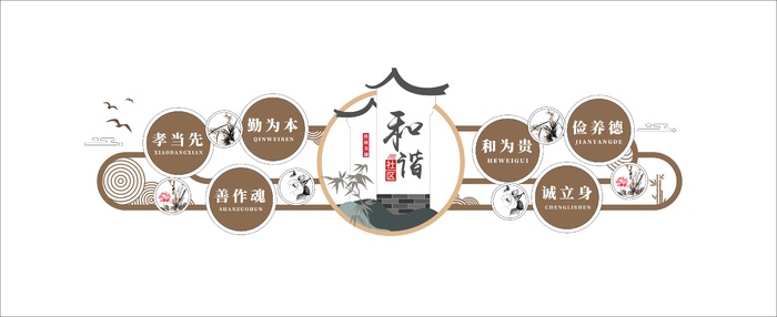 和谐社区文明社区文化墙物业墙中式风格cdr矢量模版下载