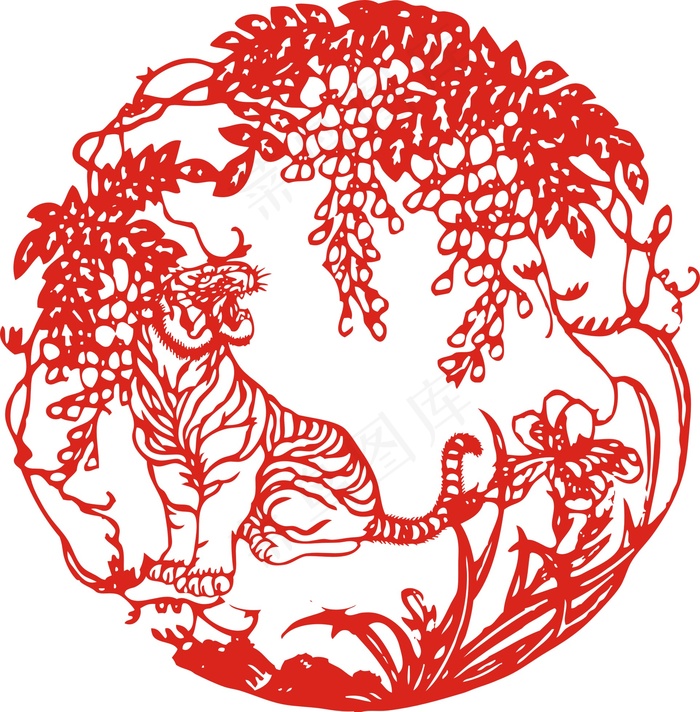 虎年吉祥剪纸图案矢量素材cdr矢量模版下载