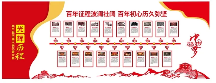 历届党代会光辉历程文化墙cdr矢量模版下载