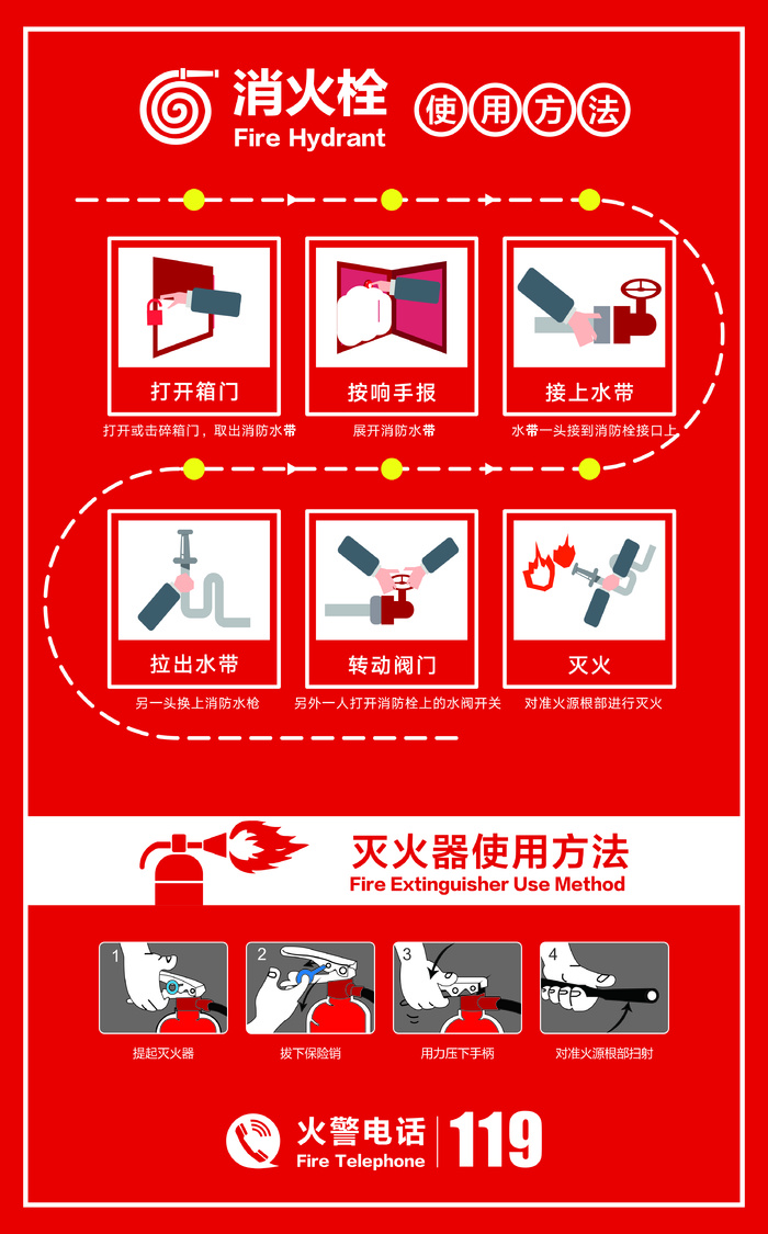 消防栓   28X45cm  不干胶  哑膜  裁边  一张