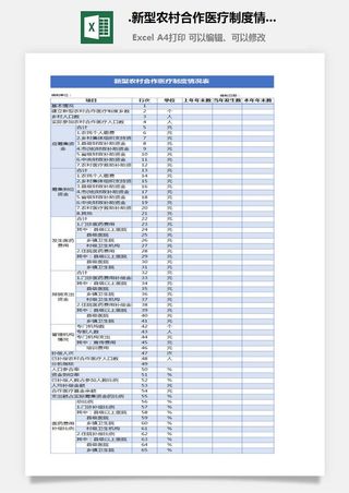 33.新型农村合作医疗制度情况表