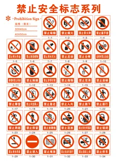 禁止安全警示标识