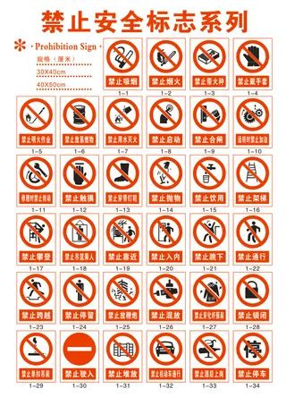 禁止安全警示标识