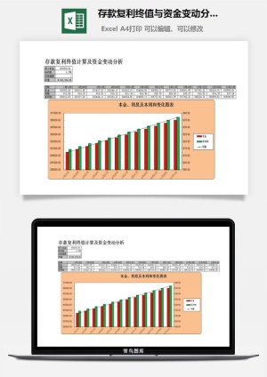 存款复利终值与资金变动分析excel模板预览图