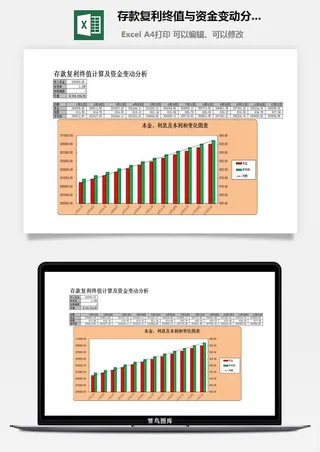 存款复利终值与资金变动分析excel模板