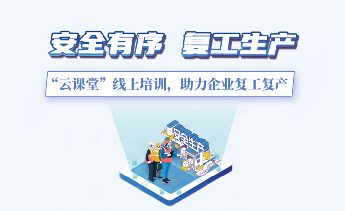 安全生产复工复产云培训宣传名片psd模版下载