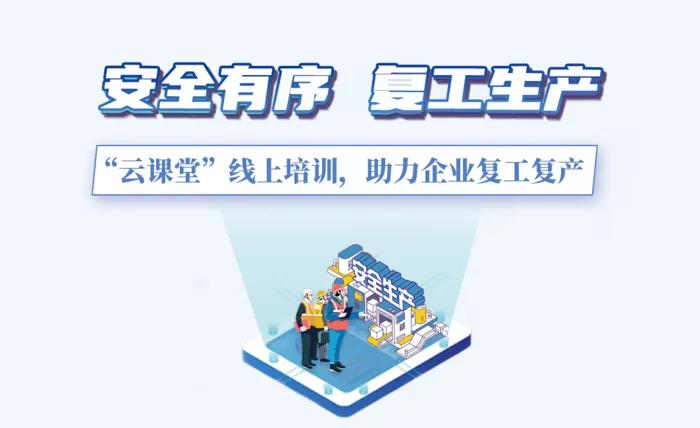 安全生产复工复产云培训宣传名片psd模版下载