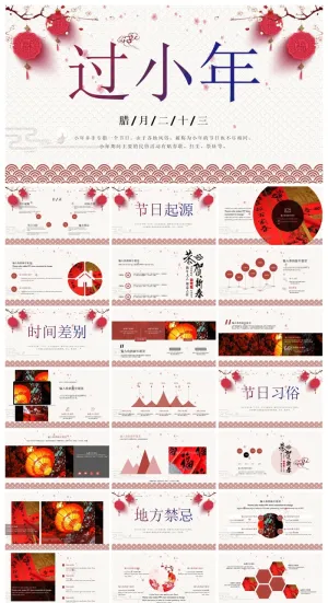 传统节日过小年PPT模板预览图