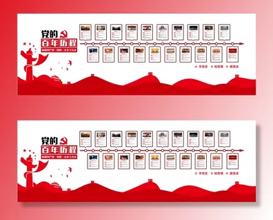 党建党史文化墙源文件CDR平面效果图