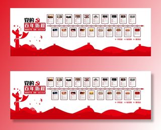 党建党史文化墙源文件CDR平面效果图