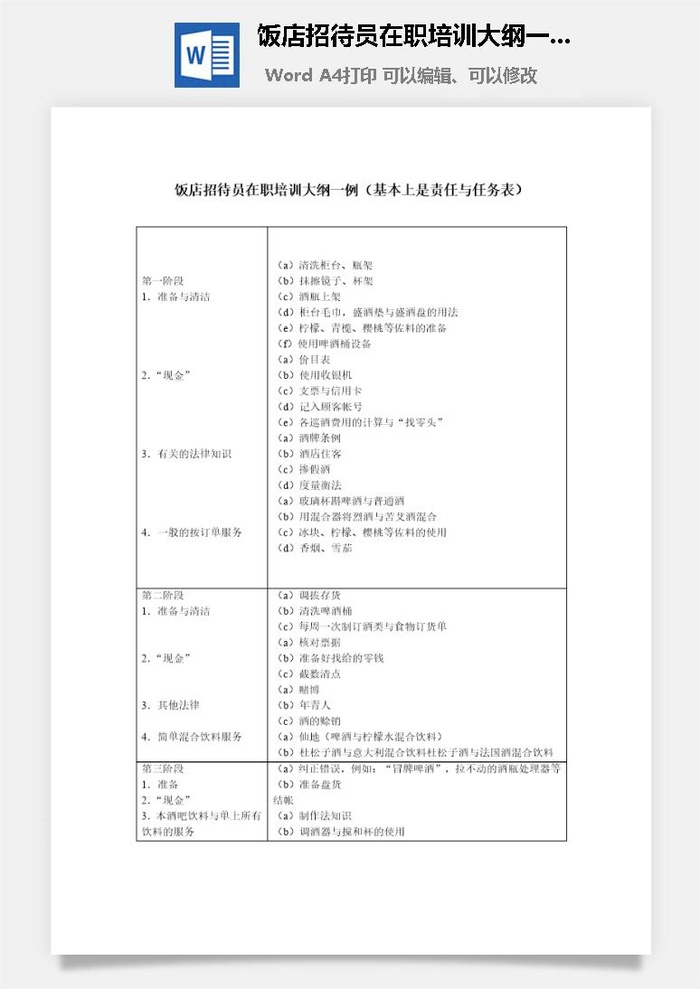 饭店招待员在职培训大纲一例word模板