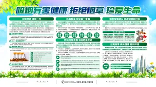 吸烟有害健康 拒绝烟草 珍爱生命世界无烟日禁止吸烟