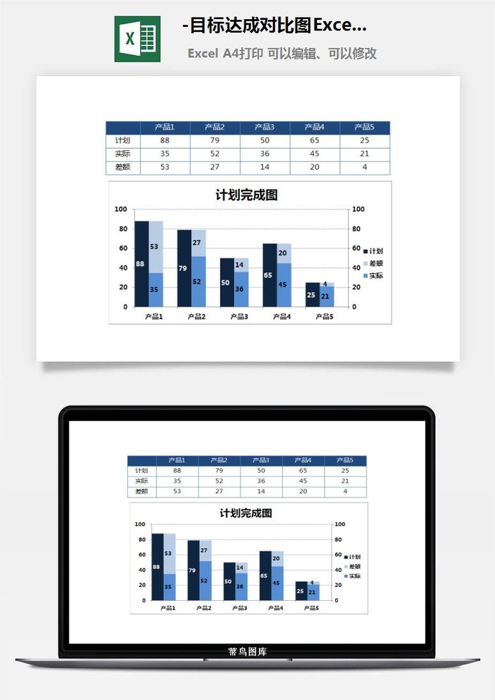 27-目标达成对比图Excel图表