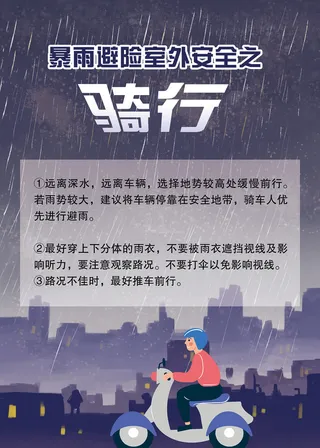 暴雨避险室外骑行安全海报