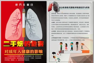 二手烟对成年人健康影响的海报图片