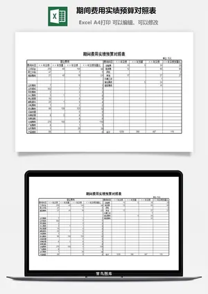 期间费用实绩预算对照表excel模板