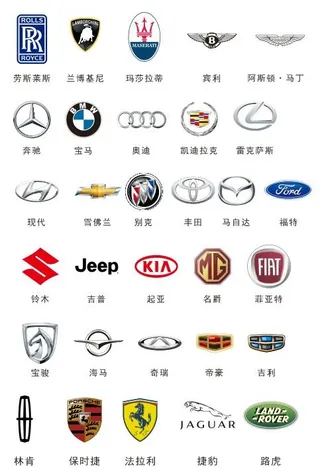 矢量汽车标志大全