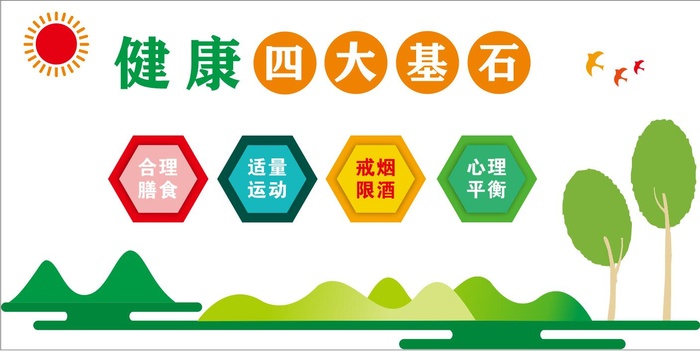 健康四大基石文化墙cdr矢量模版下载