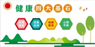 健康四大基石文化墙