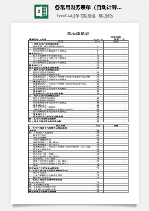 各常用财务表单（自动计算）-Excel图表模板预览图