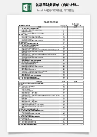 各常用财务表单（自动计算）-Excel图表模板
