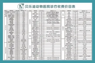 宠物店价目表