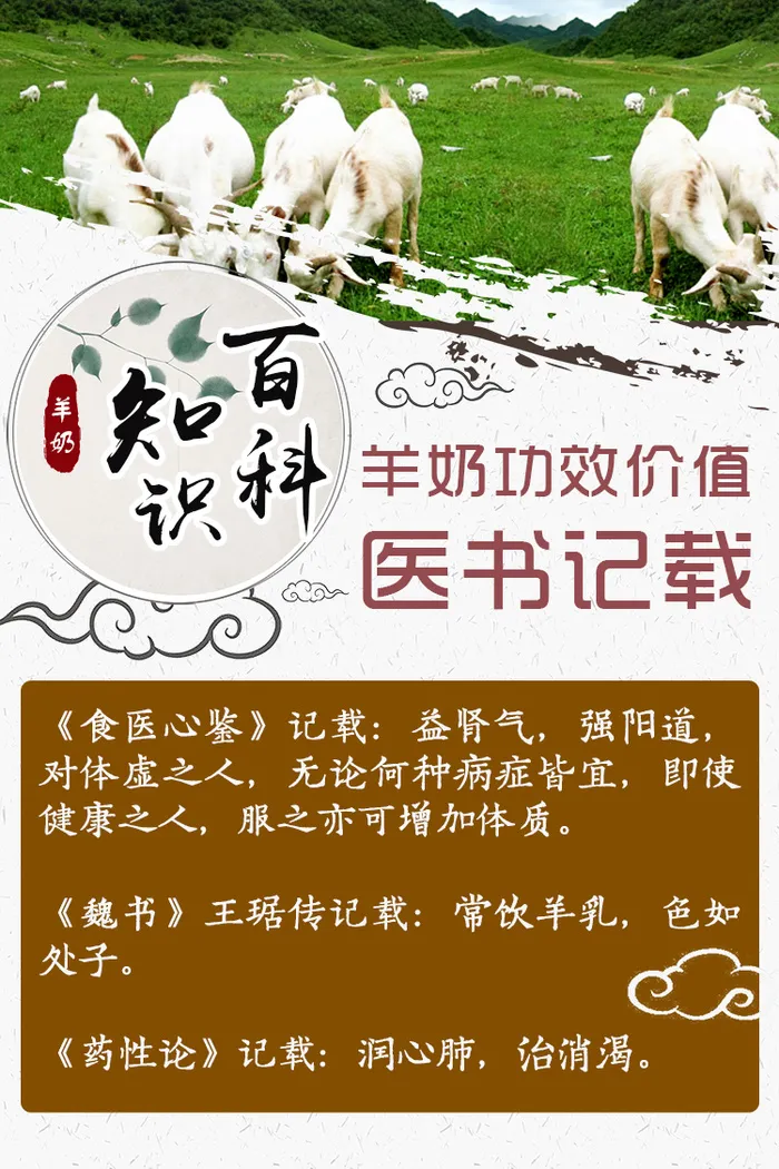 医书记载2  100x66psd模版下载
