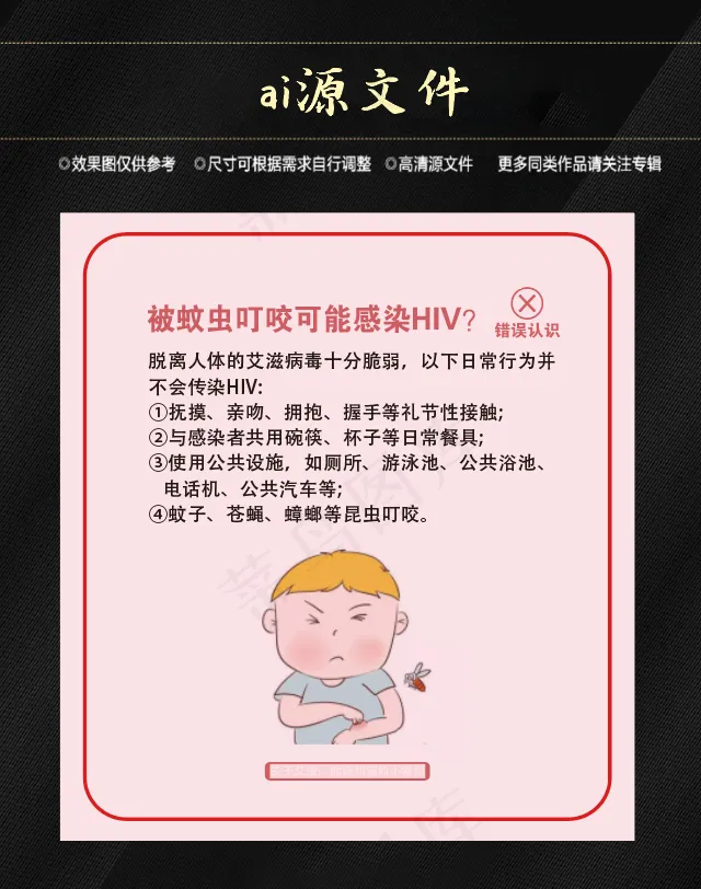 世界艾滋病日ai矢量模版下载