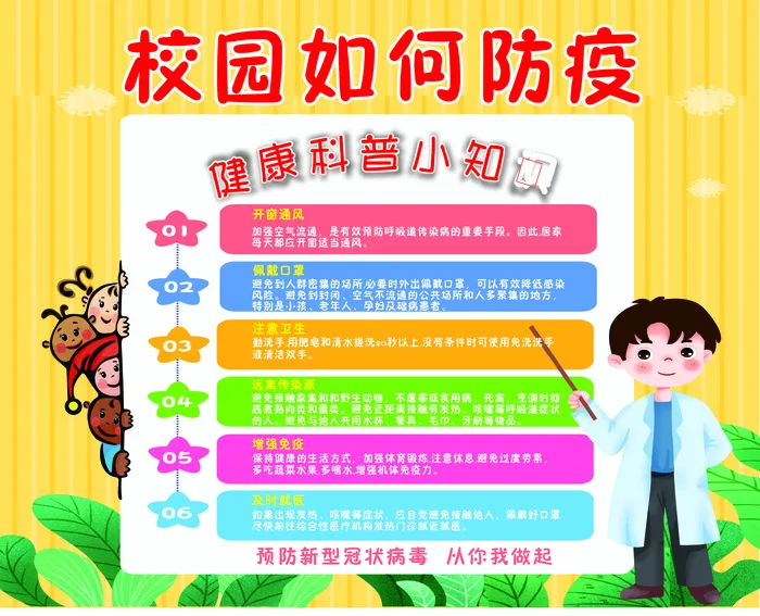 校园如何防疫cdr矢量模版下载