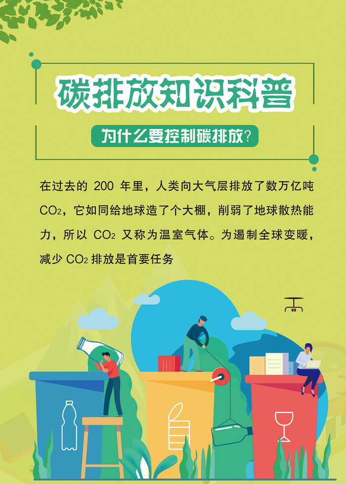 碳排放科普知识海报psd模版下载