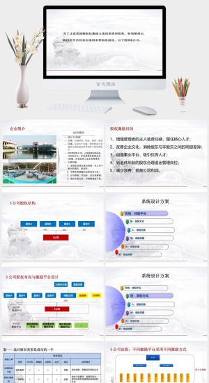股权激励制度汇报演讲PPT模板预览图