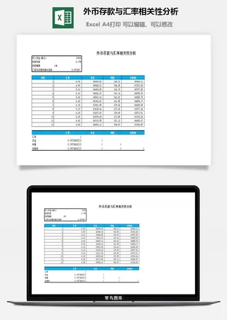 外币存款与汇率相关性分析excel模板