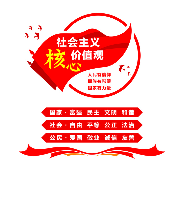 核心价值观cdr矢量模版下载