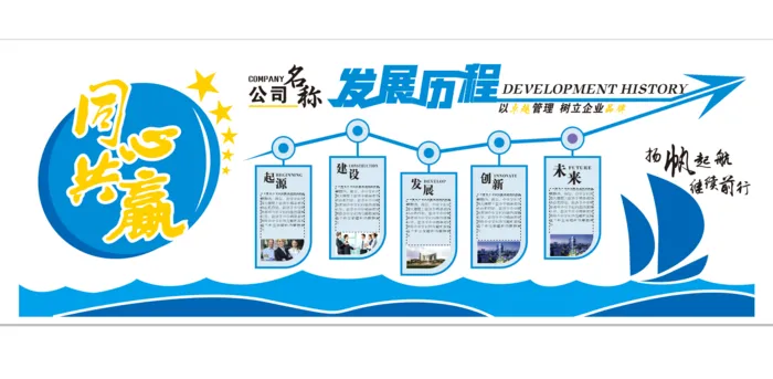 企业发展历程微立体展馆展厅文化墙cdr矢量模版下载