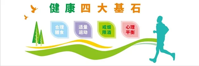 健康四大基石文化墙  健康文化标语 cdr矢量模版下载