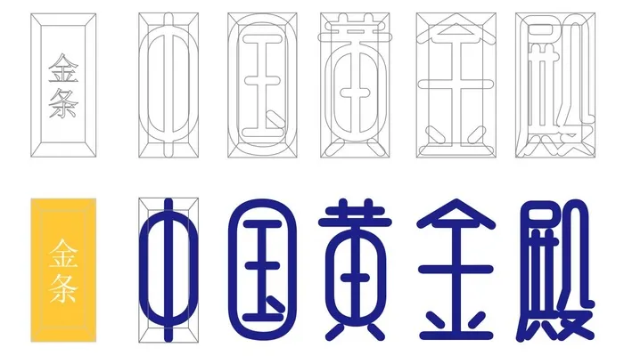 中国黄金殿字体设计cdr矢量模版下载