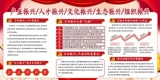 大气红色实施乡村振兴战略展板设计