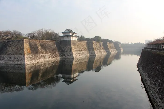 古城护城河图片