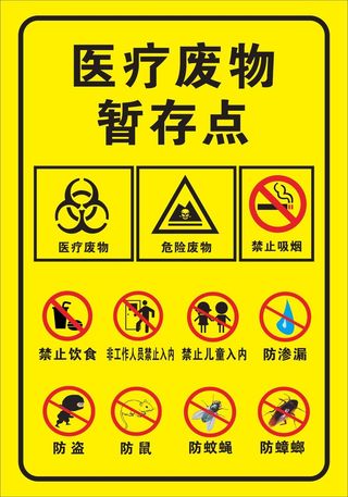 医疗废弃物暂存点