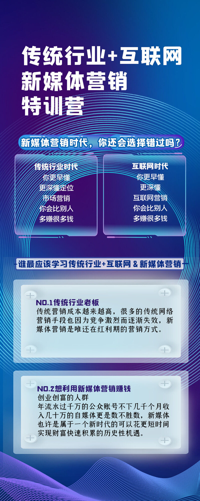 时尚运营互联网教育课程培训新媒体手机营销长图海报UI界面设计模板素材