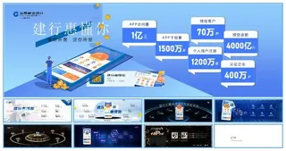 《王牌P计划》建行惠懂你超宽屏发布会PPT模板合集
