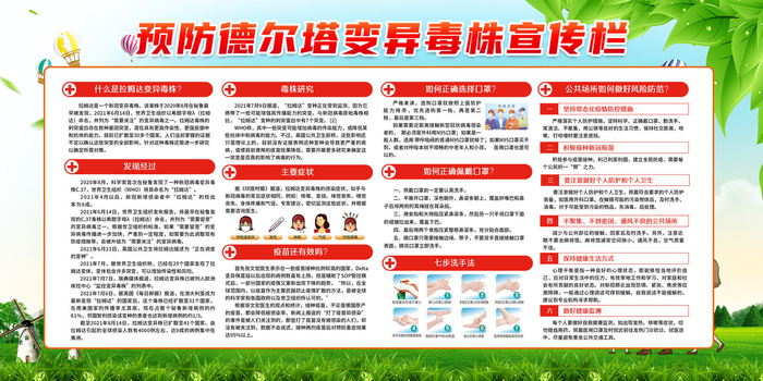 校园防疫德尔塔病毒医疗健康宣传展板