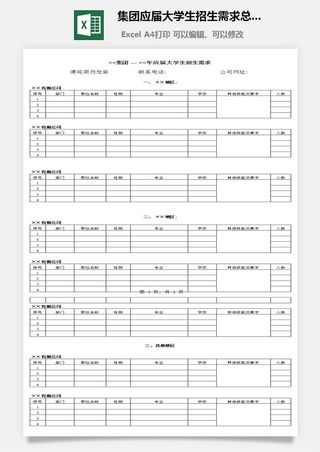 集团应届大学生招生需求总汇表excel模板